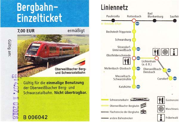SIT1821