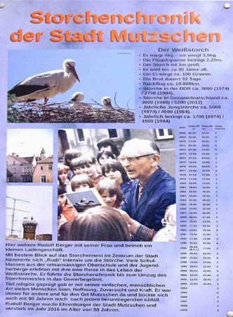 MUZ2515